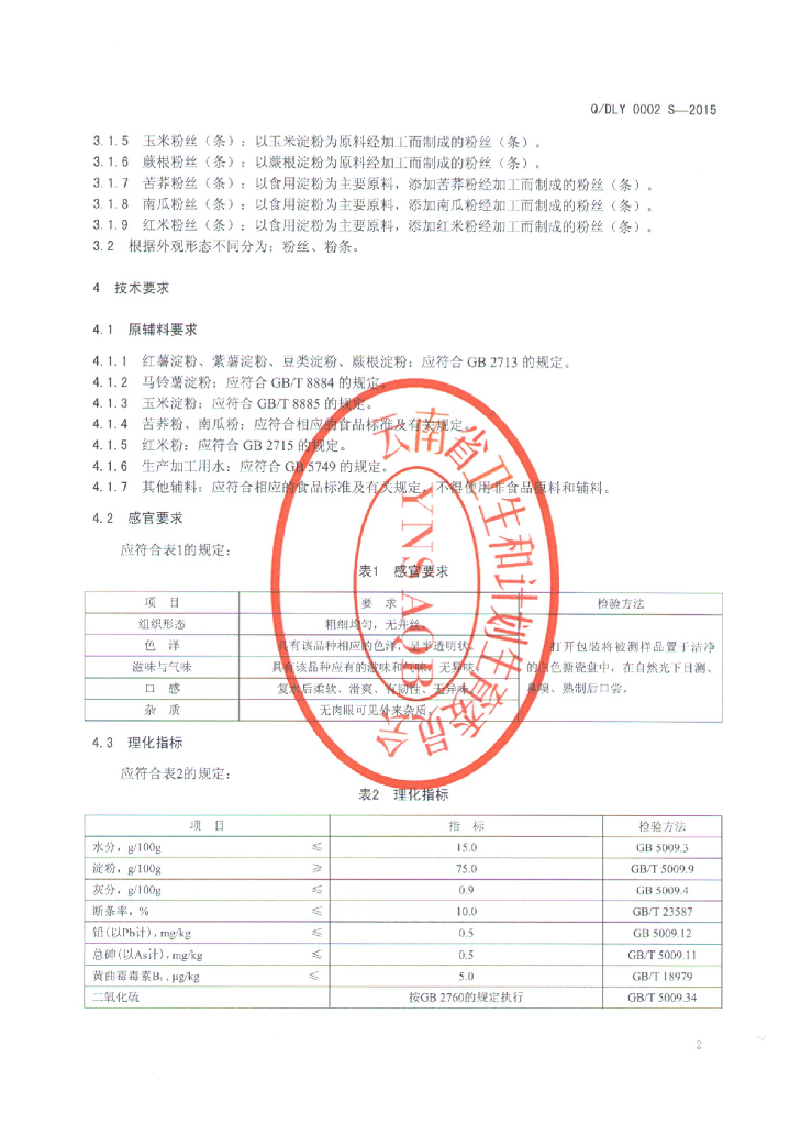 Q/DLY 0002S-2015 标准预览