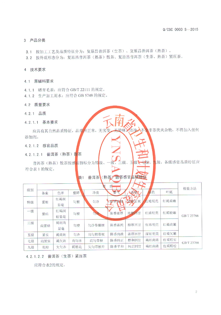 Q/CSC 0003S-2015 标准预览