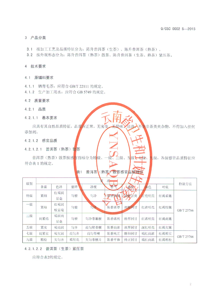 Q/CSC 0002S-2015 标准预览