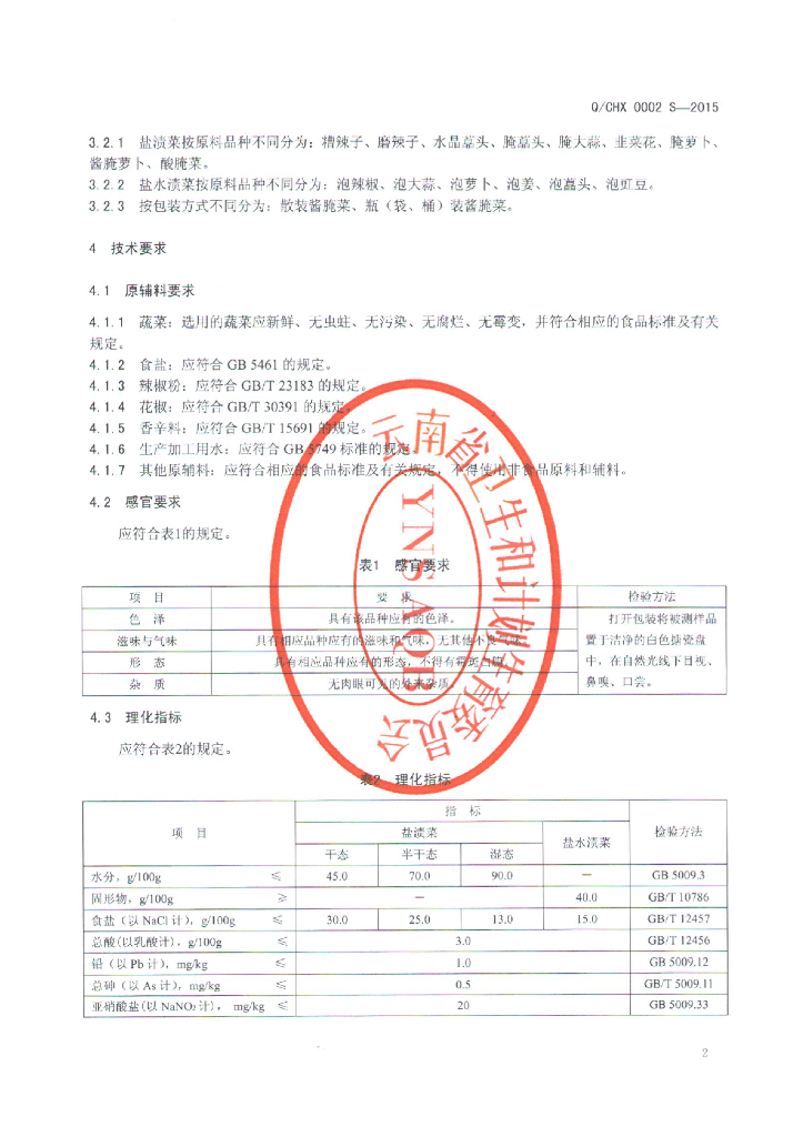 Q/CHX 0002S-2015 标准预览