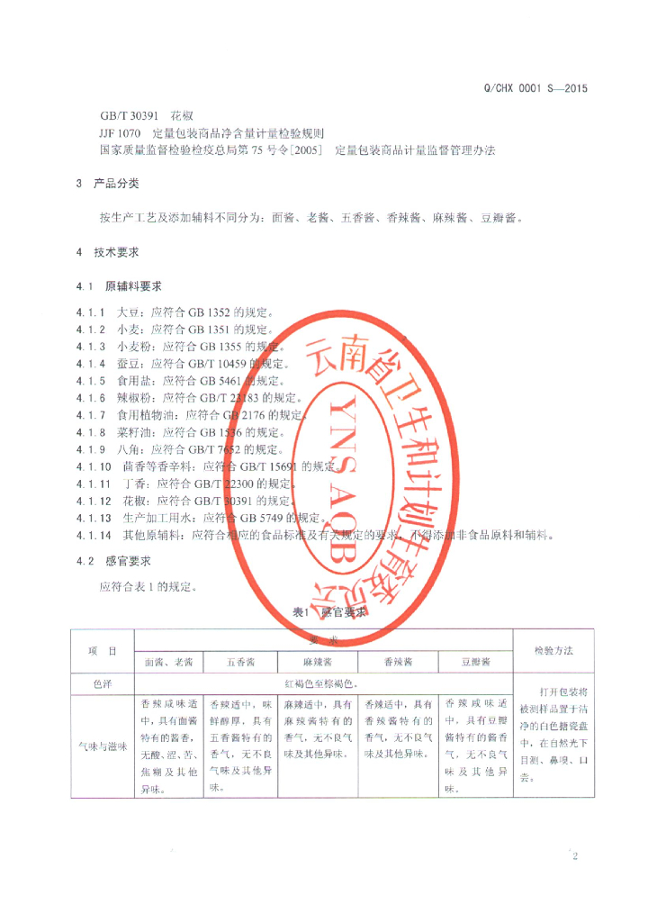 Q/CHX 0001S-2015 标准预览
