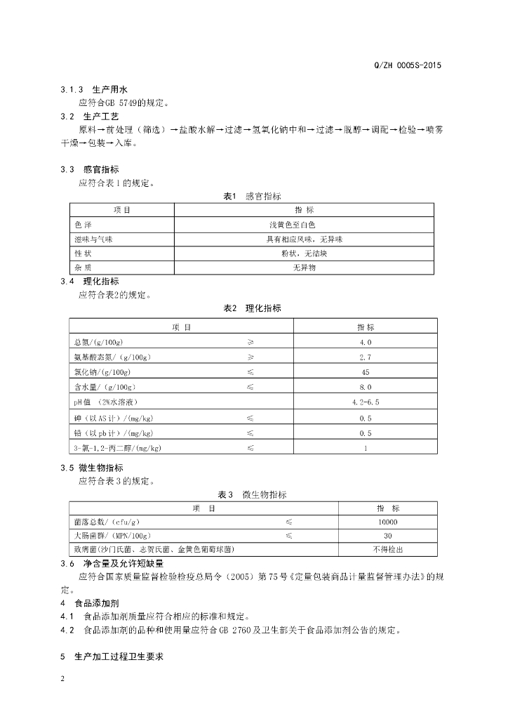 Q/ZH 0005S-2015 标准预览