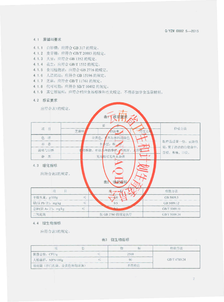 Q/YZM 0002S-2015 标准预览