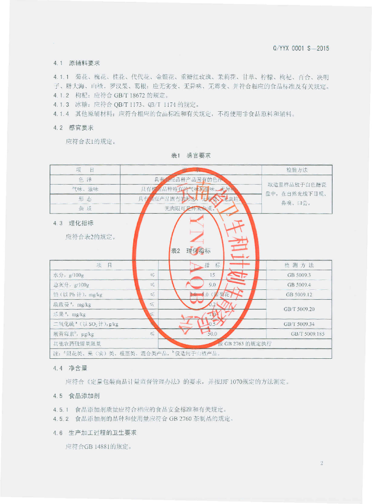 Q/YYX 0001S-2015 标准预览
