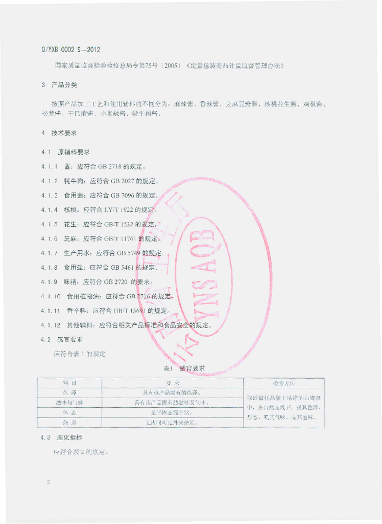 Q/YXB 0002S-2012 标准预览
