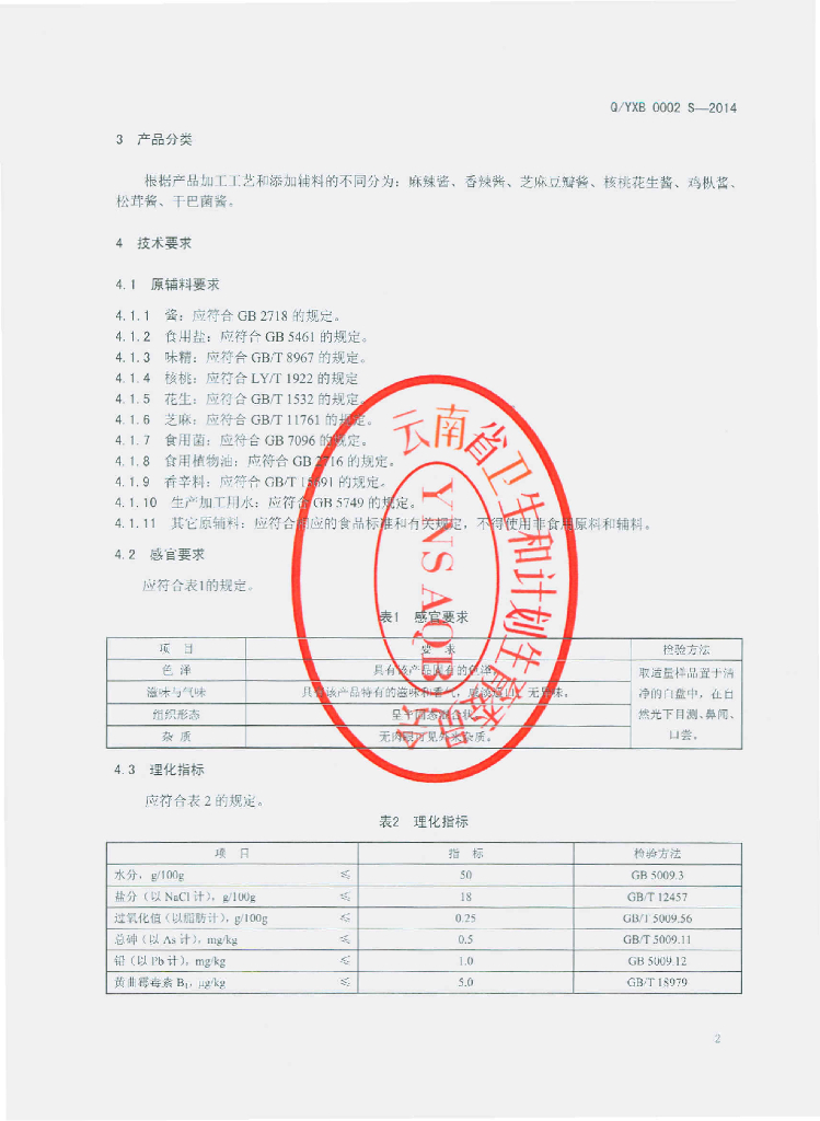 Q/YXB 0002S-2015 标准预览