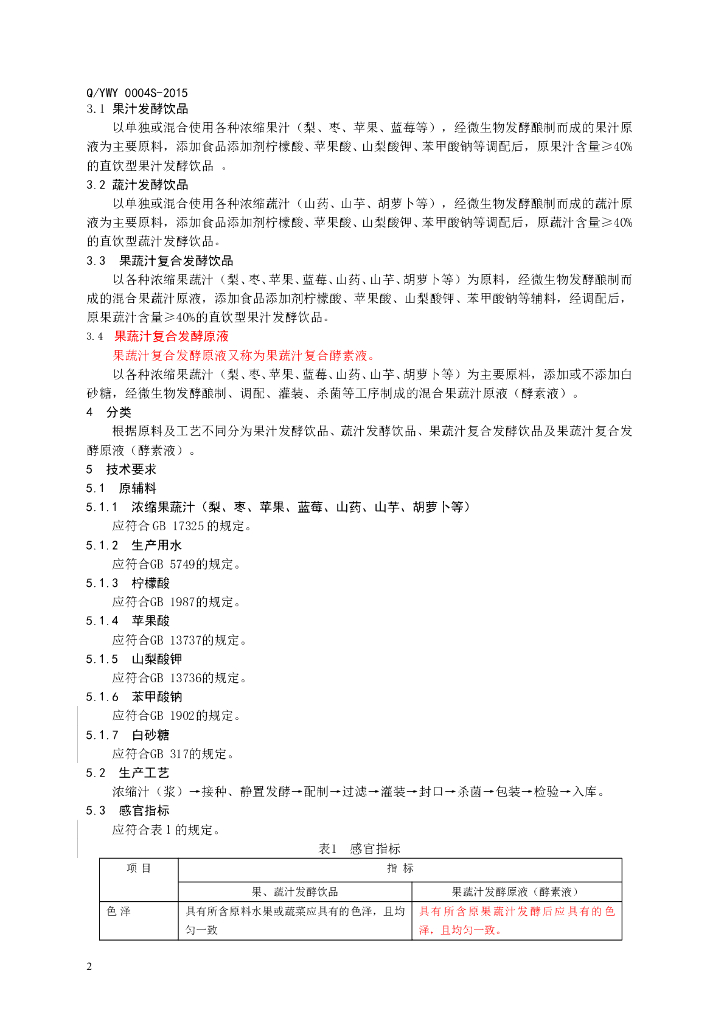 Q/YWY 0004S-2015 标准预览