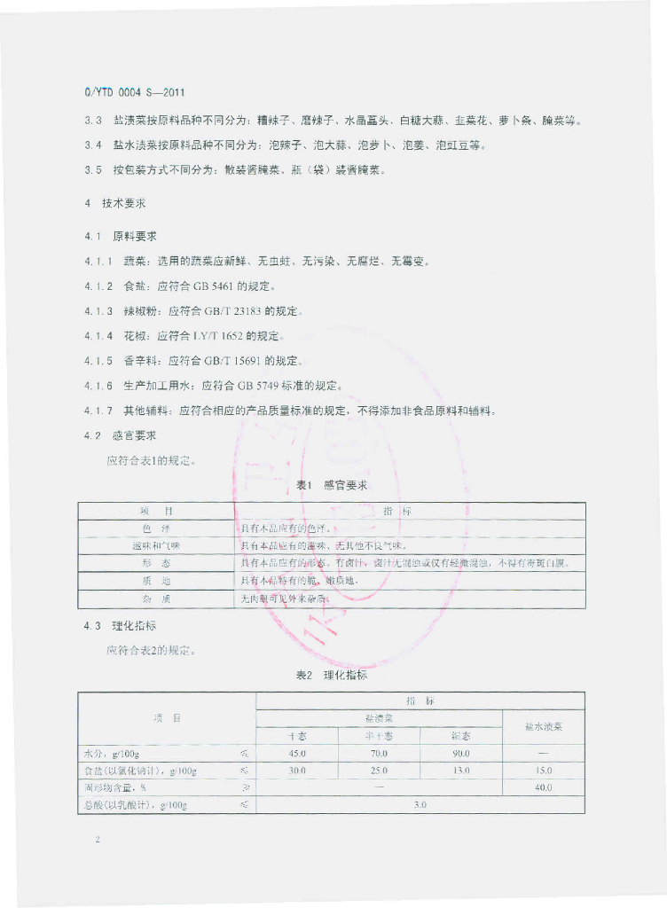 Q/YTD 0004S-2011 标准预览