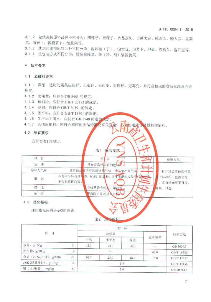 Q/YTD 0004S-2015 标准预览