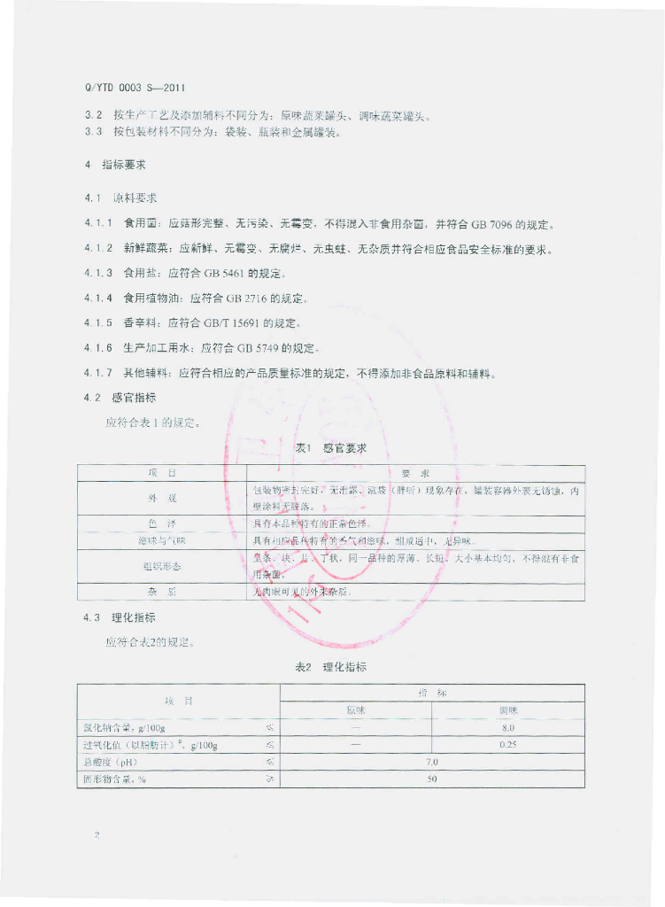 Q/YTD 0003S-2011 标准预览
