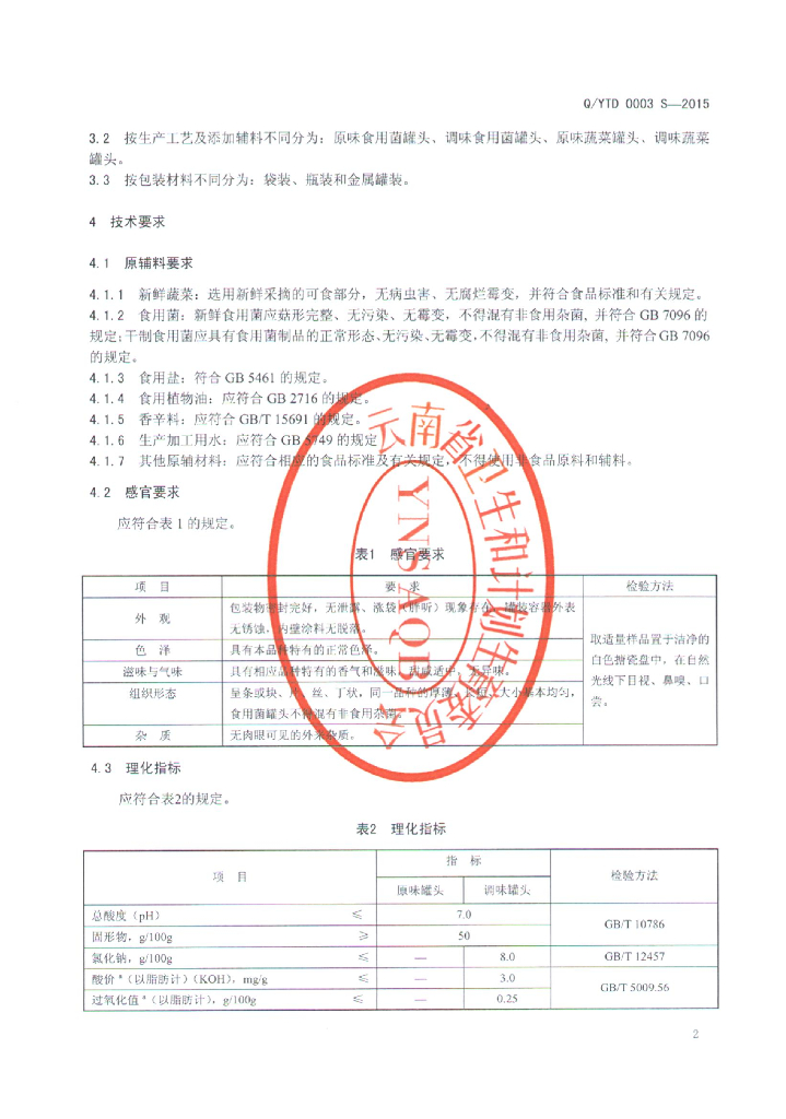 Q/YTD 0003S-2015 标准预览
