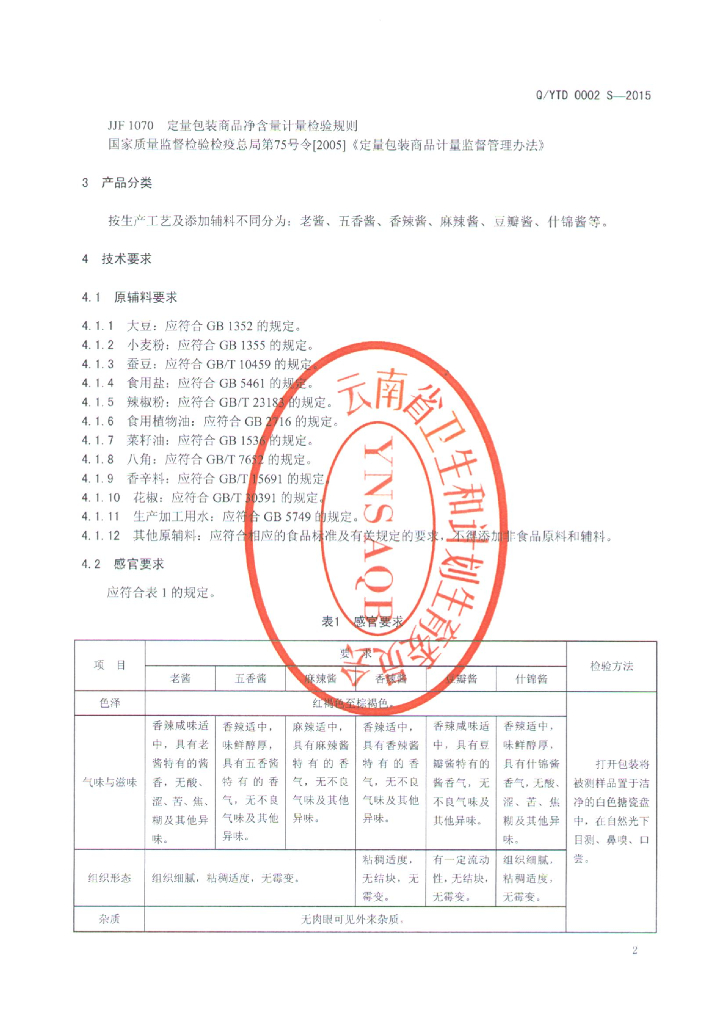 Q/YTD 0002S-2015 标准预览