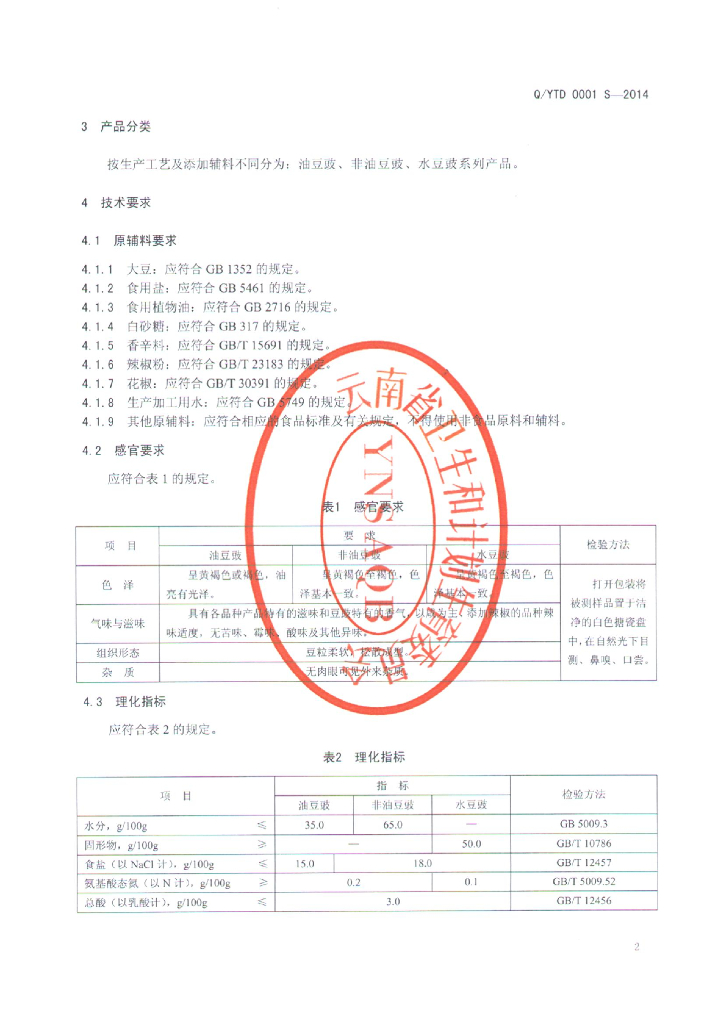 Q/YTD 0001S-2015 标准预览
