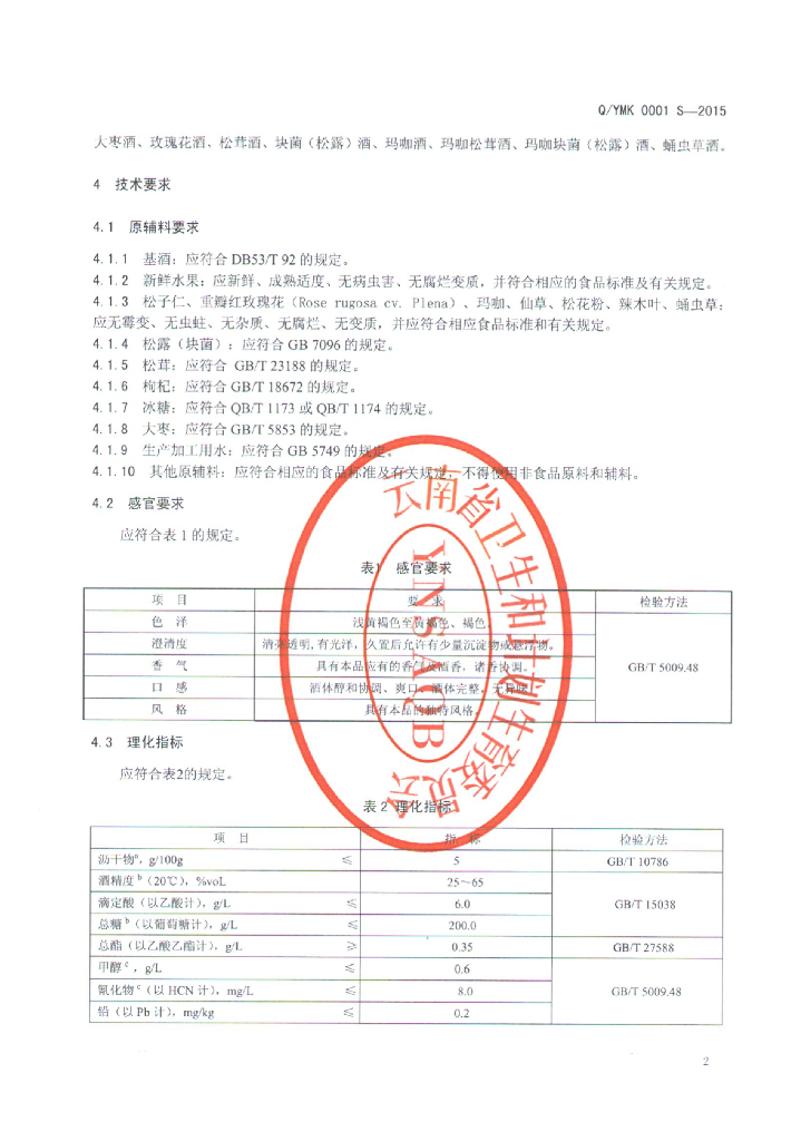 Q/YMK 0001S-2015 标准预览