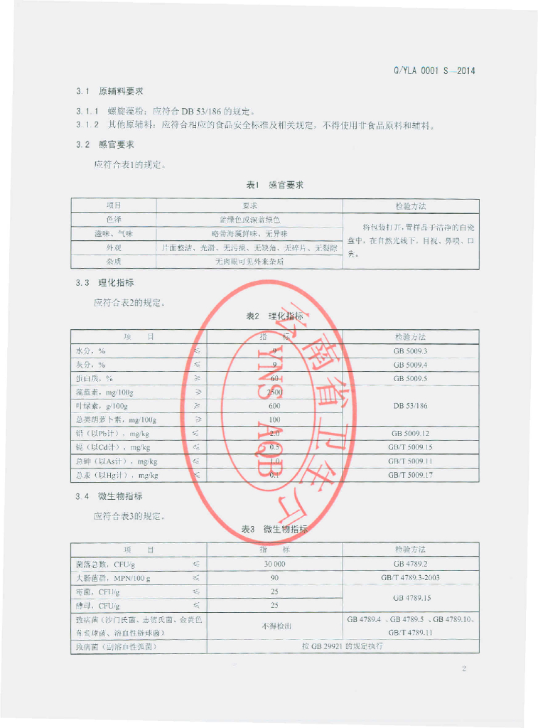 Q/YLA 0001S-2014 标准预览