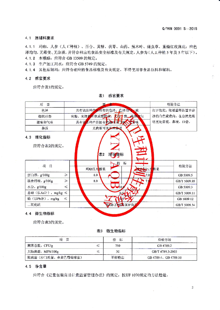 Q/YKN 0001S-2015 标准预览