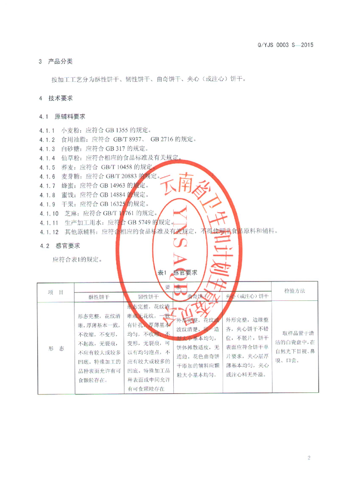 Q/YJS 0003S-2015 标准预览