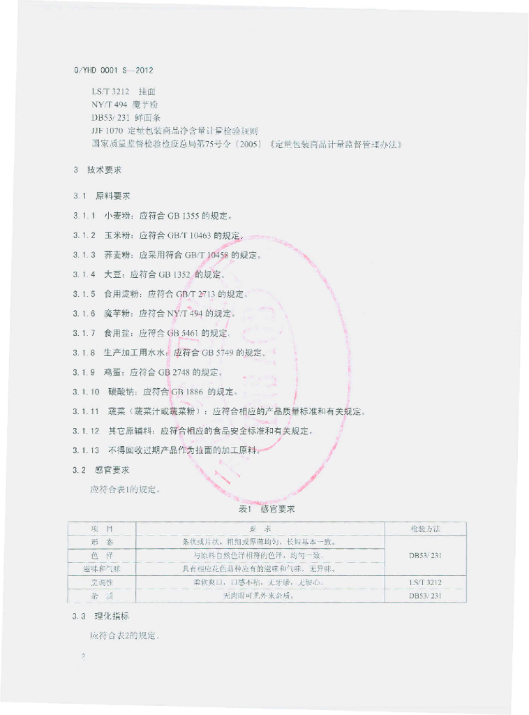 Q/YHD 0001S-2012 标准预览