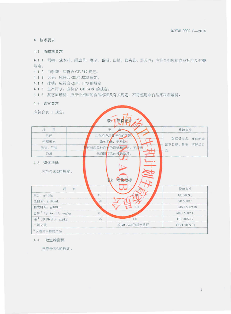 Q/YGW 0002S-2015 标准预览