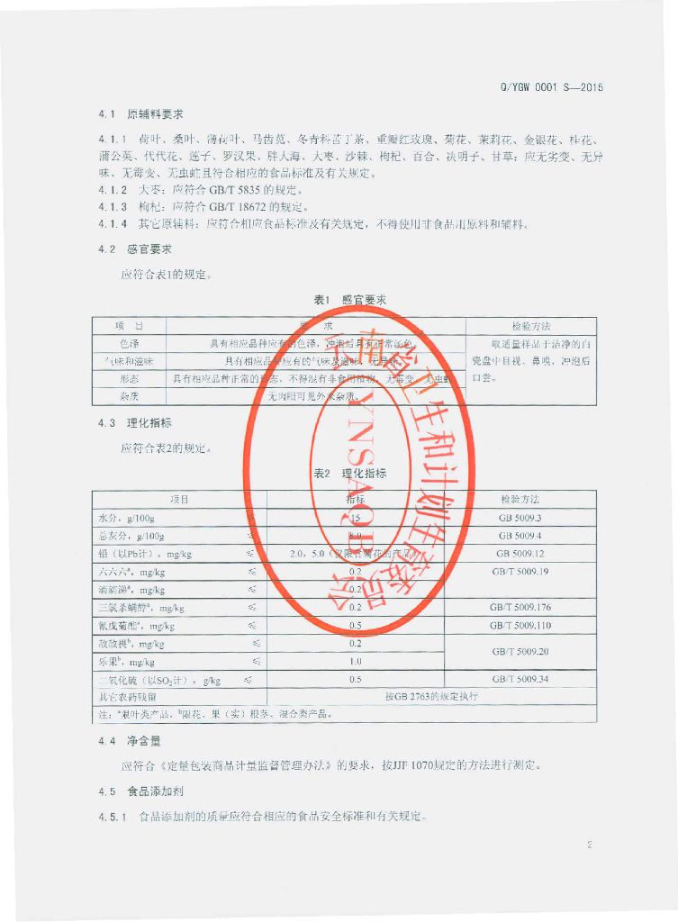 Q/YGW 0001S-2015 标准预览