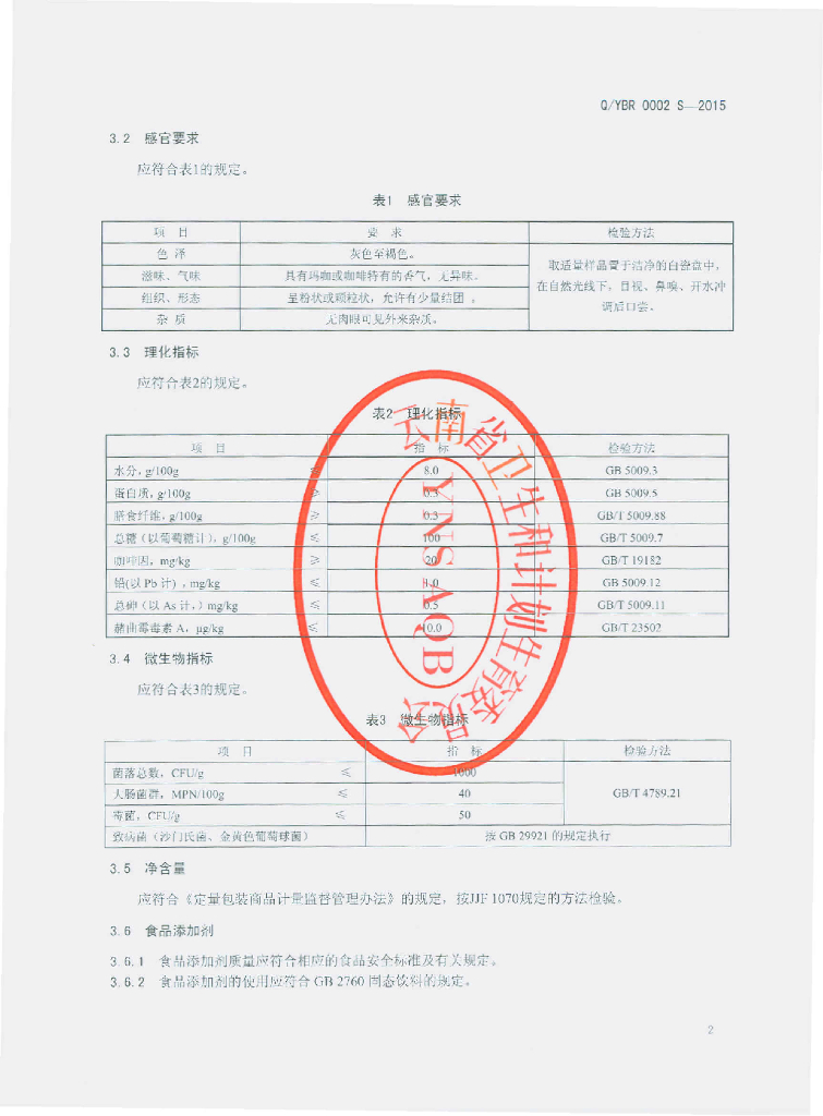 Q/YBR 0002S-2015 标准预览