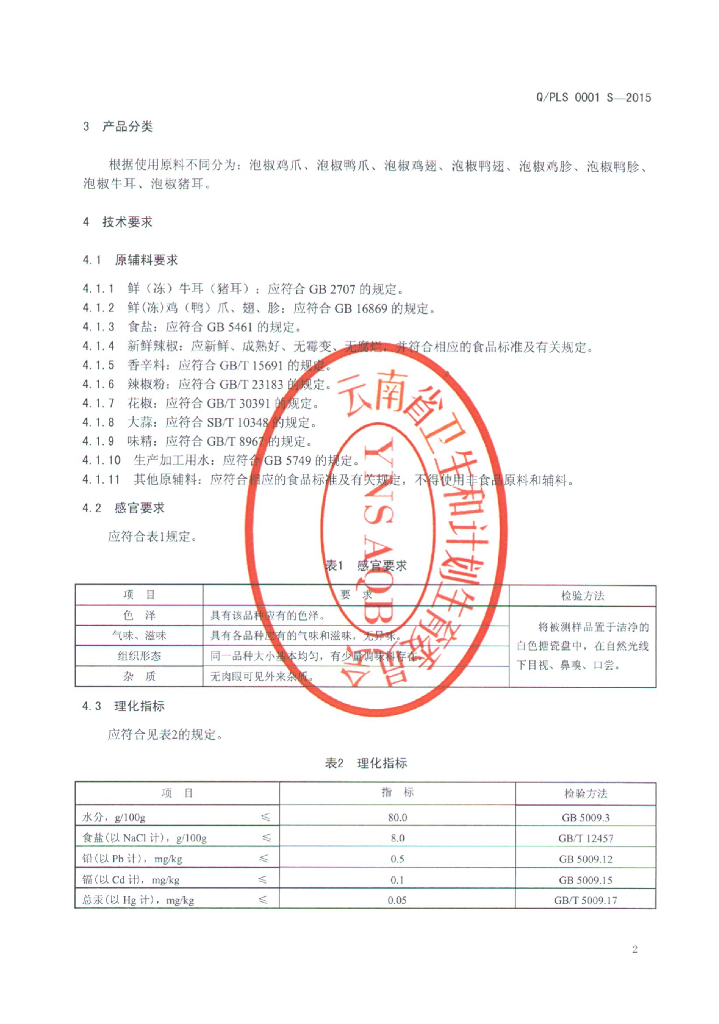 Q/PLS 0001S-2015 标准预览