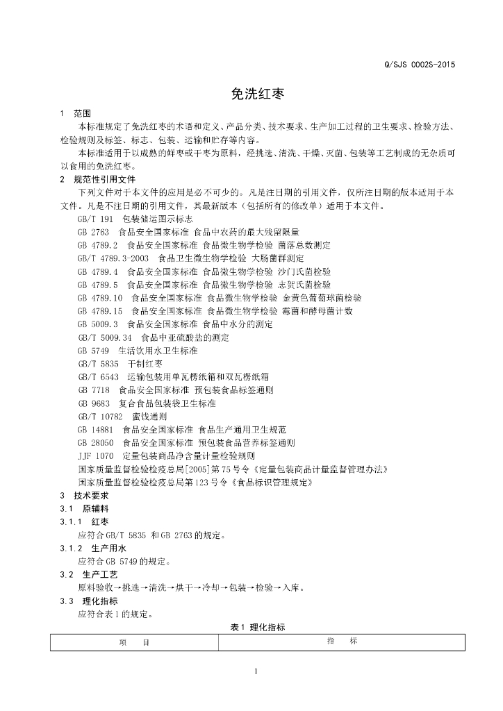 Q/SJS 0002S-2015 标准预览