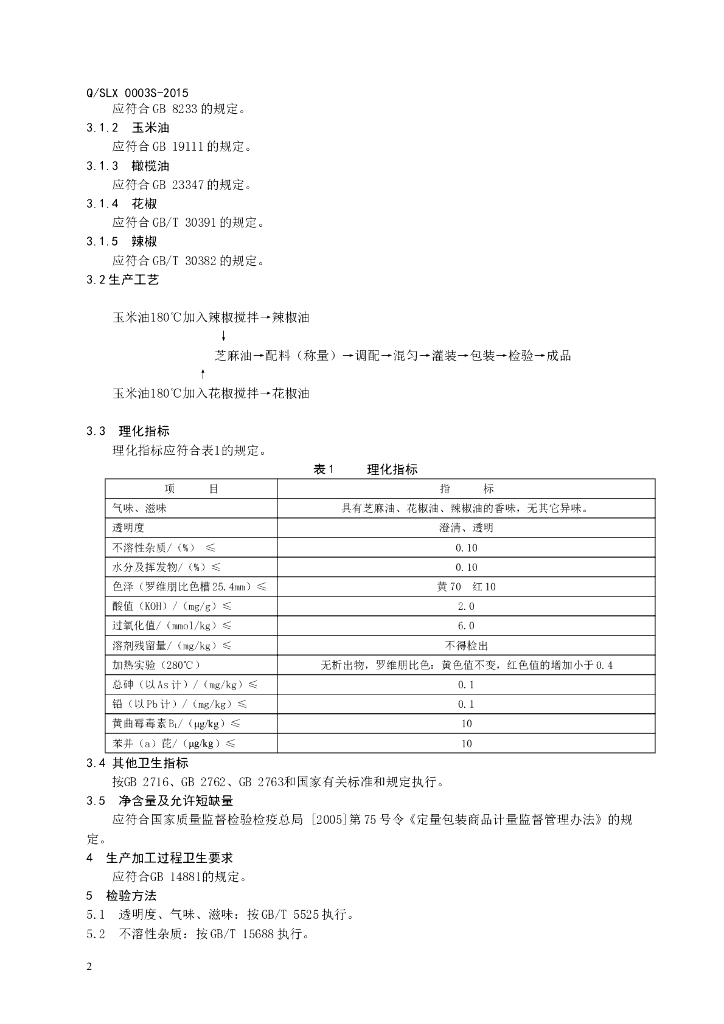 Q/SLX 0003S-2015 标准预览