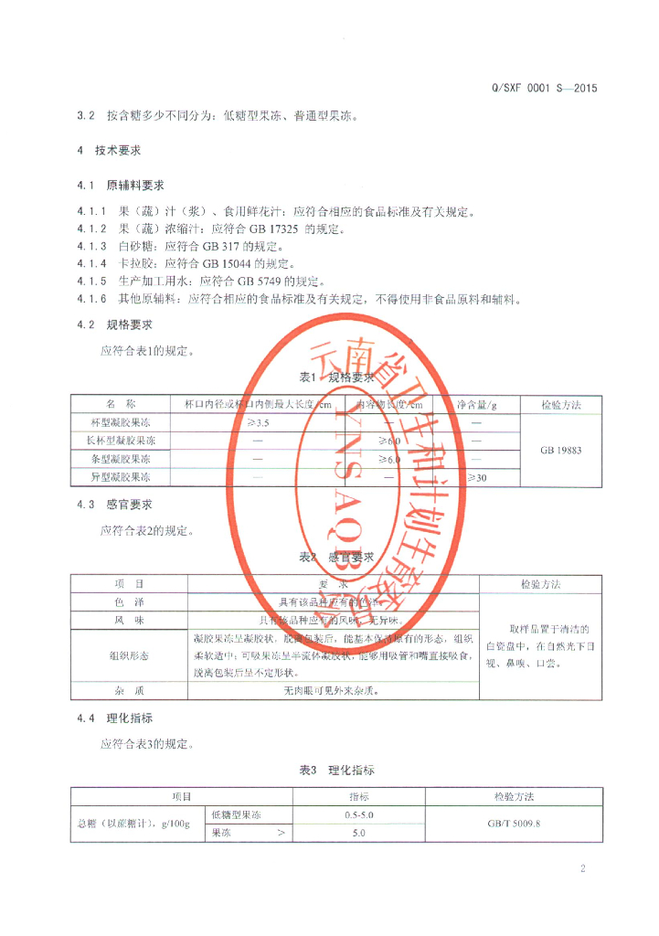 Q/SXF 0001S-2015 标准预览