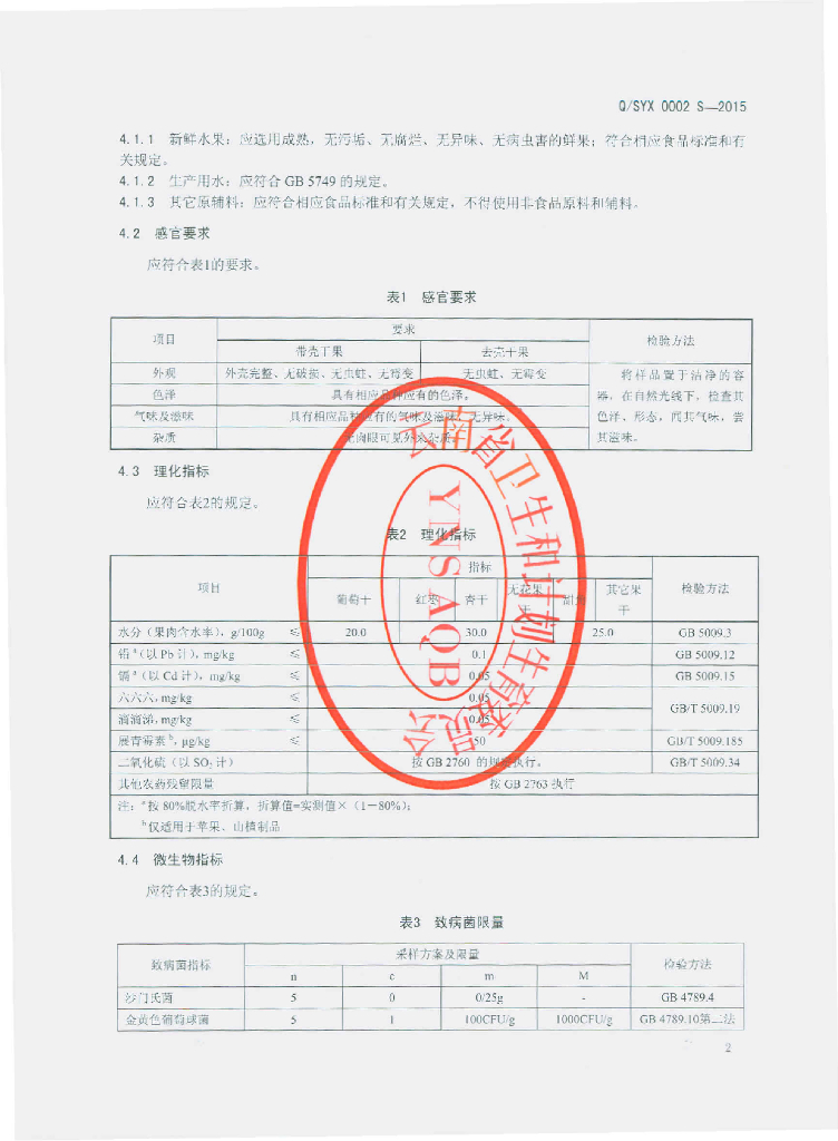 Q/SYX 0002S-2015 标准预览