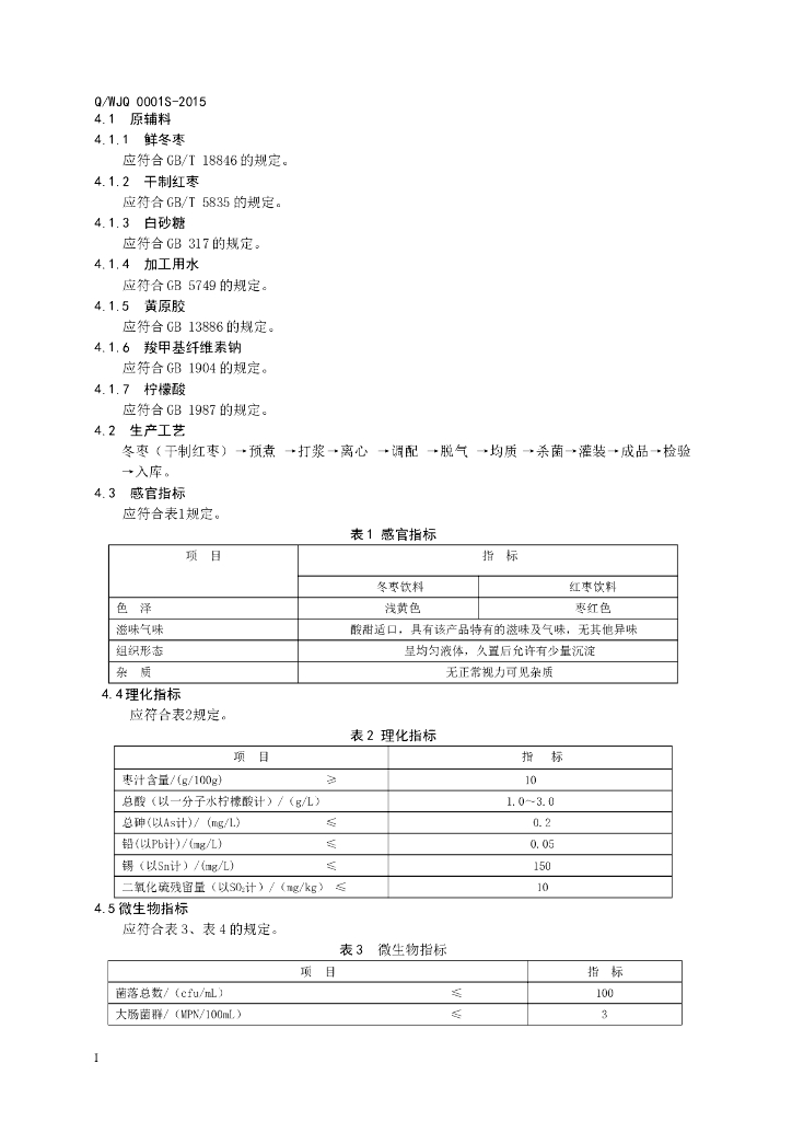 Q/WJQ 0001S-2015 标准预览