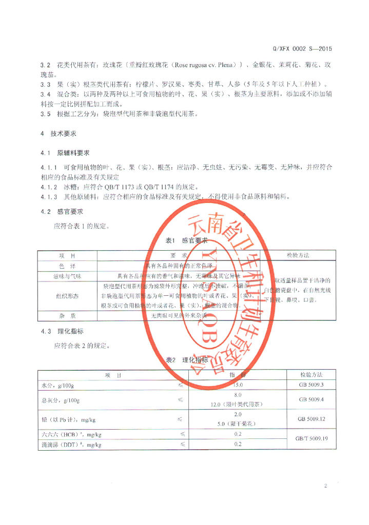 Q/XFX 0002S-2015 标准预览