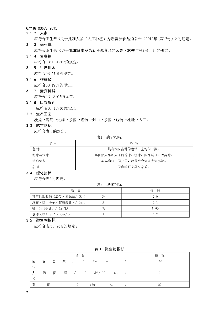Q/YJG 0007S-2015 标准预览