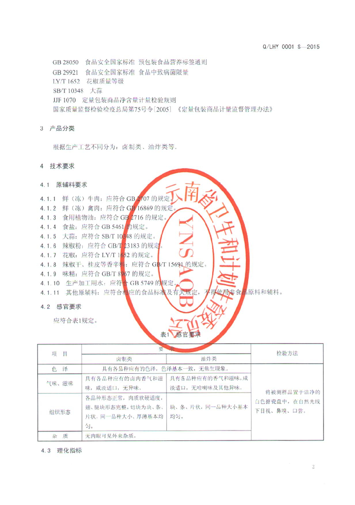 Q/LHY 0001S-2015 标准预览