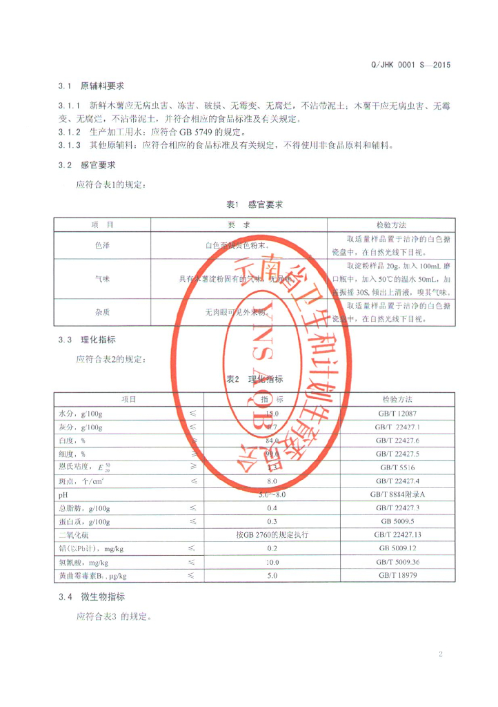 Q/JHK 0001S-2015 标准预览