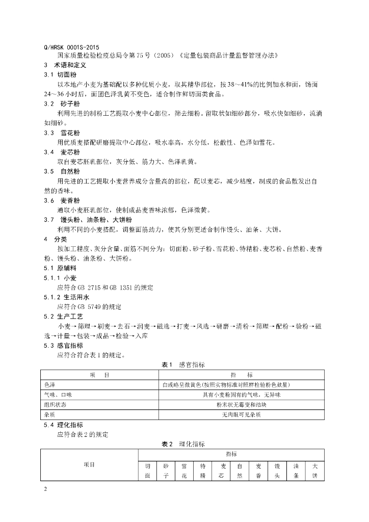 Q/HRSK 0001S-2015 标准预览