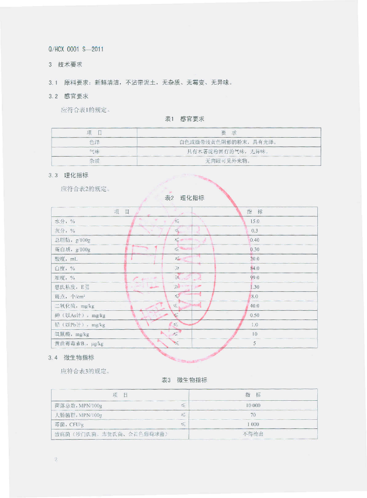 Q/HCX 0001S-2011 标准预览
