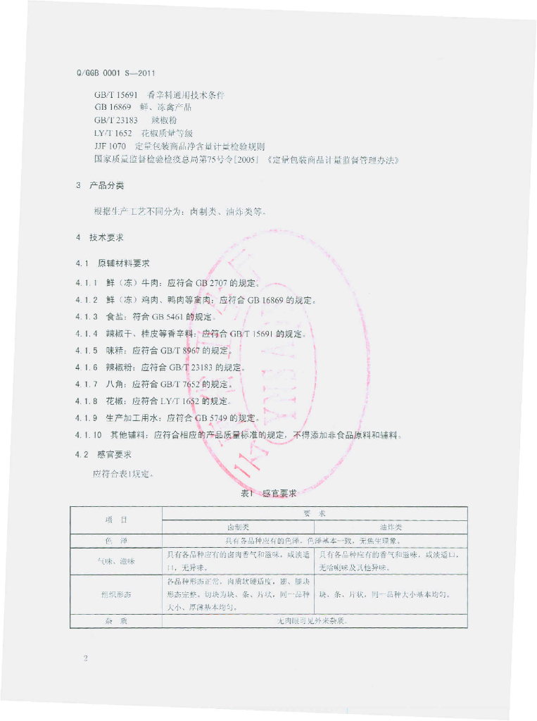 Q/GGB 0001S-2011 标准预览