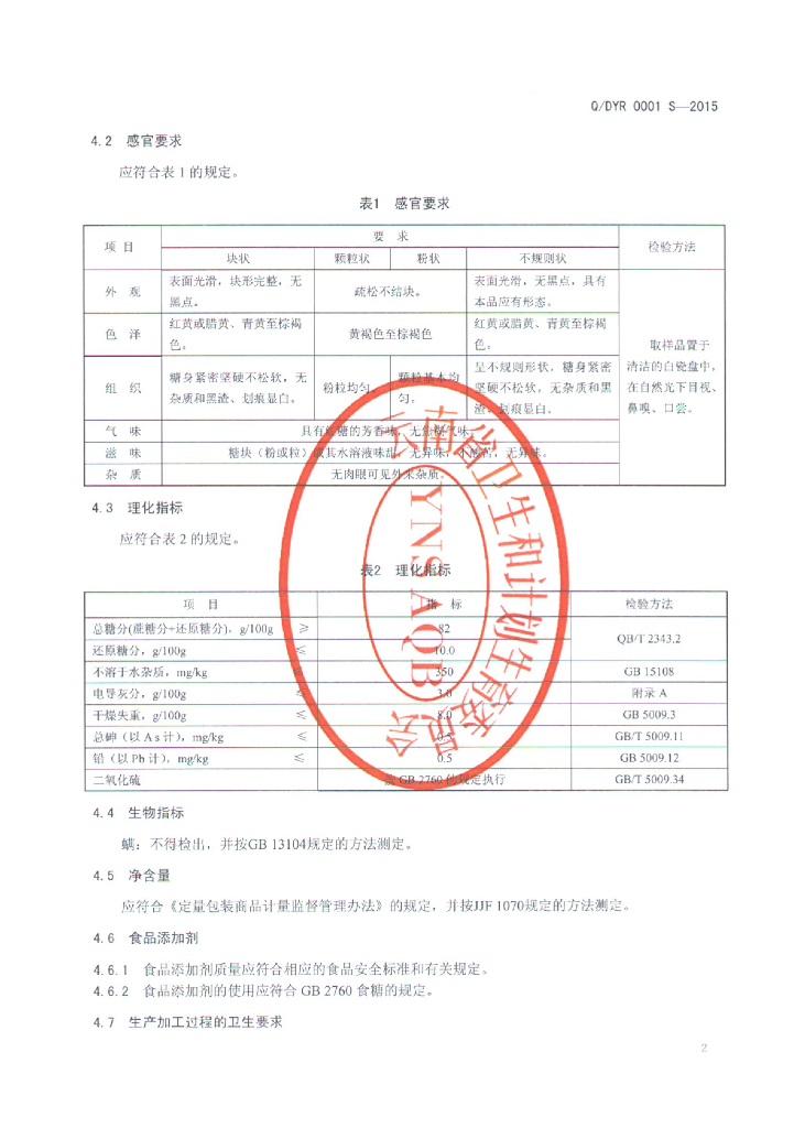 Q/DYR 0001S-2015 标准预览