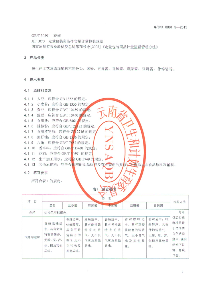 Q/CNX 0001S-2015 标准预览