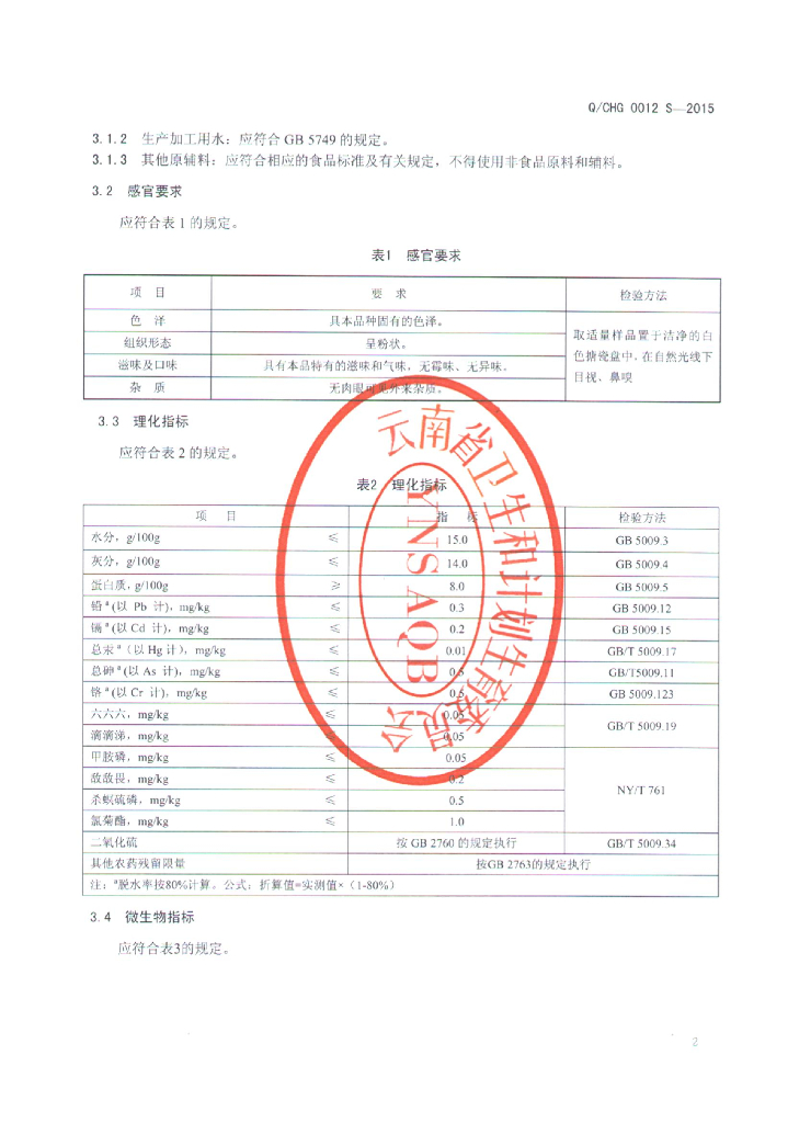 Q/CHG 0012S-2015 标准预览