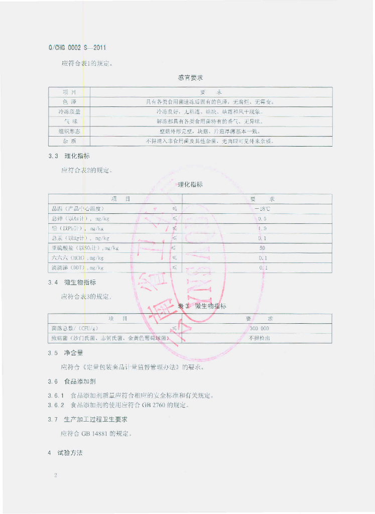 Q/CHG 0002S-2011 标准预览