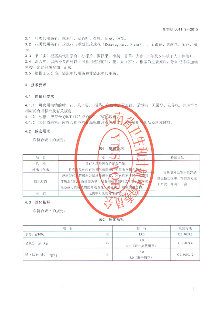 Q/CHG 0011S-2015 标准预览