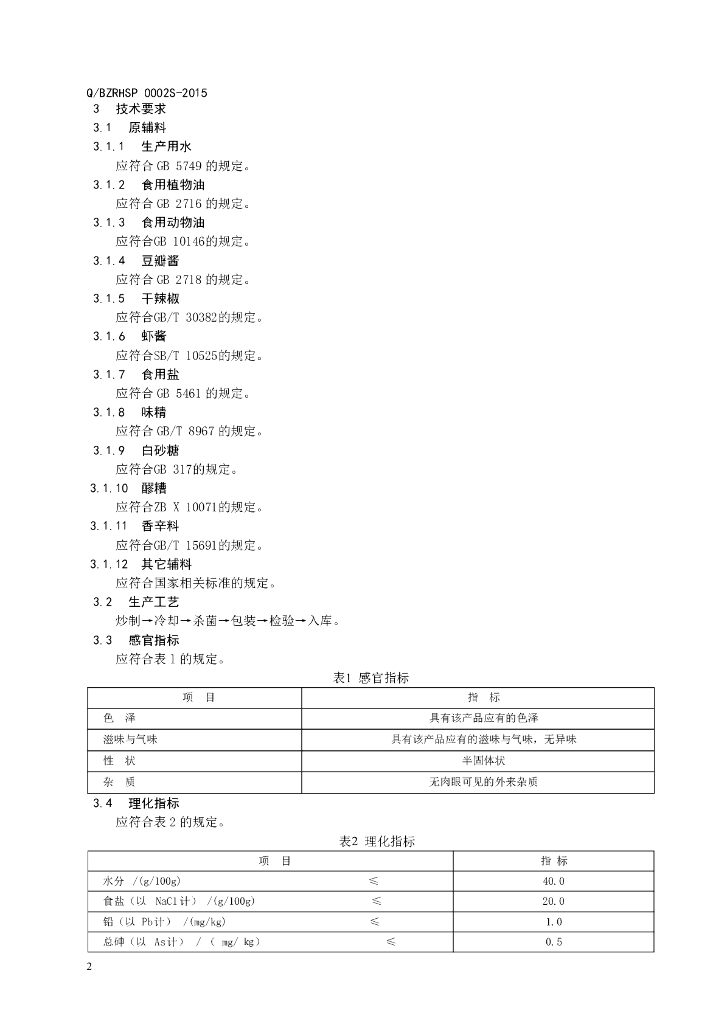 Q/BZRHSP 0002S-2015 标准预览