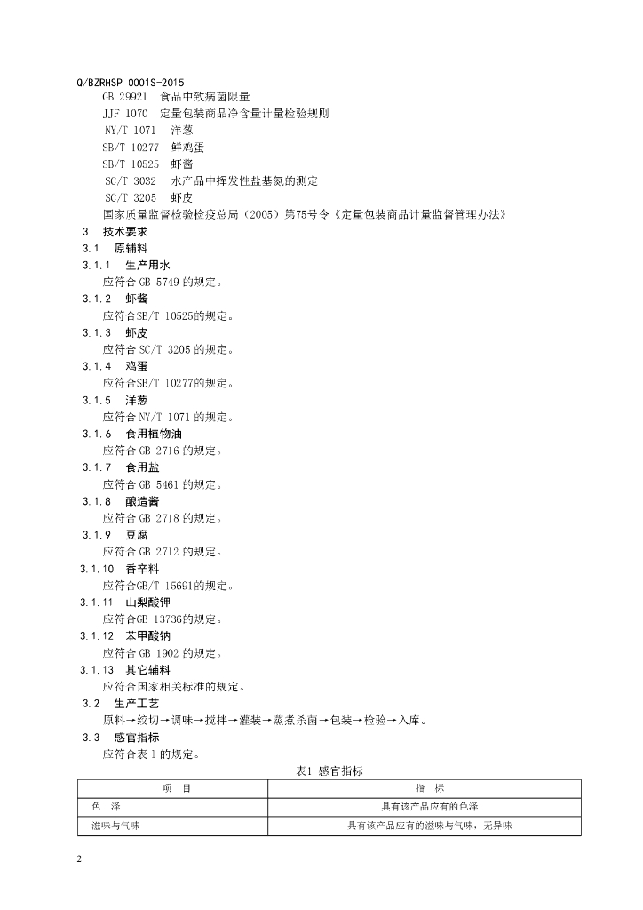 Q/BZRHSP 0001S-2015 标准预览