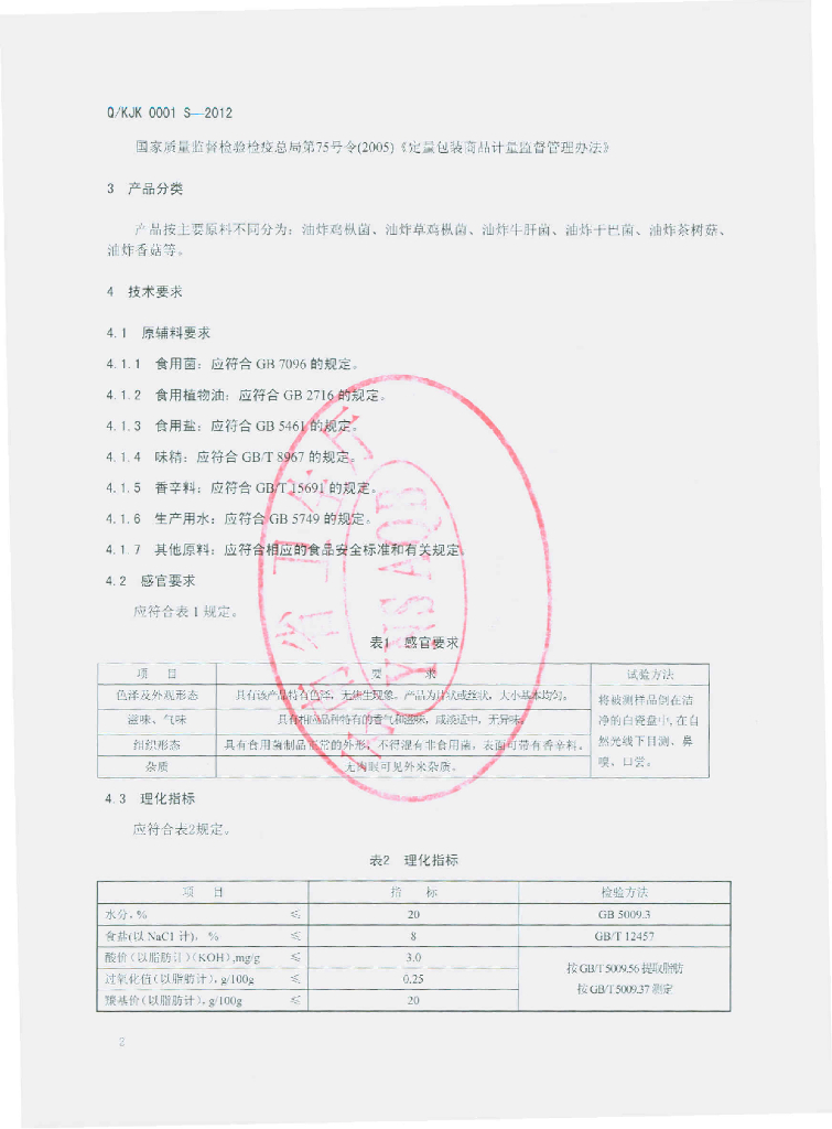 Q/KJK 0001S-2012 标准预览