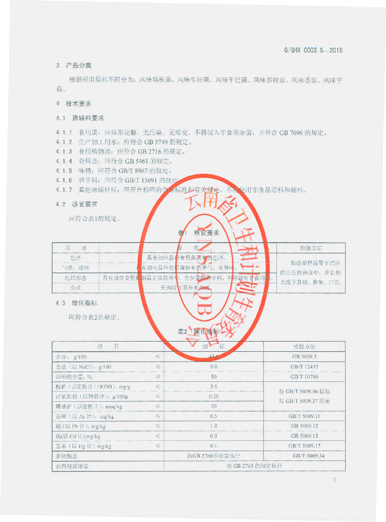 Q/GHX 0003S-2015 标准预览
