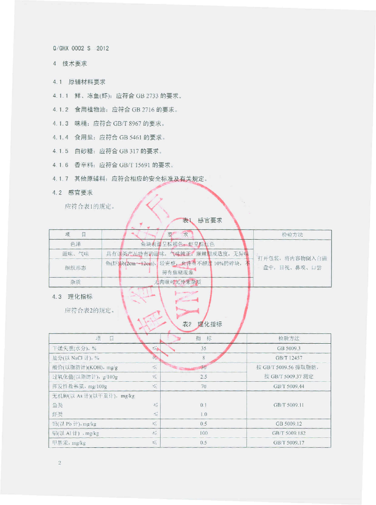 Q/GHX 0002S-2012 标准预览