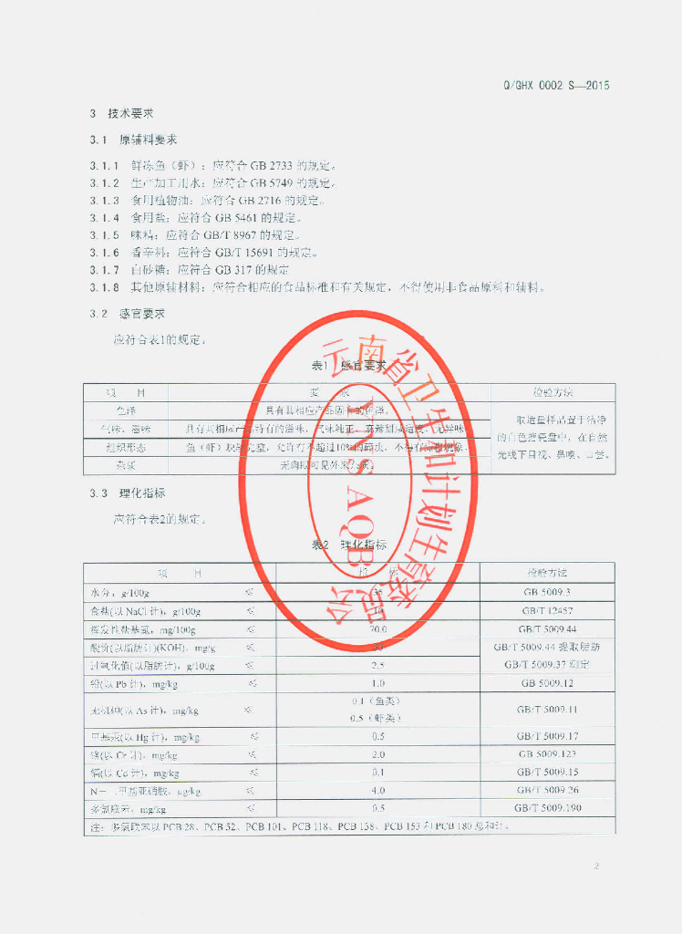 Q/GHX 0002S-2015 标准预览