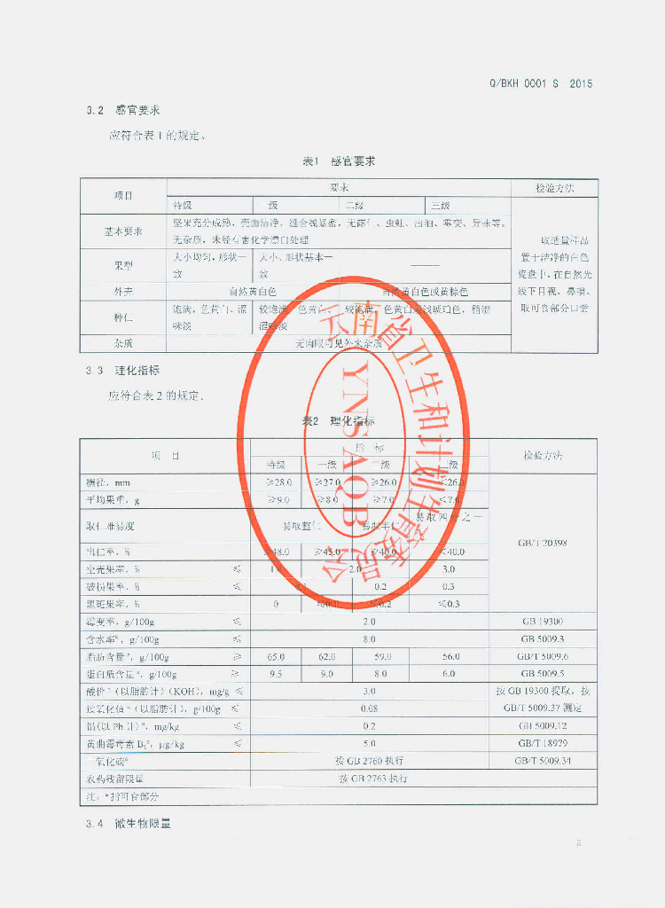 Q/BKH 0001S-2015 标准预览